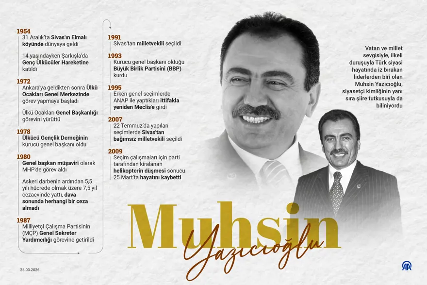Gürlek'ten Muhsin Yazıcıoğlu soruşturmasına ilişkin açıklama: Sonuna kadar gidilecek