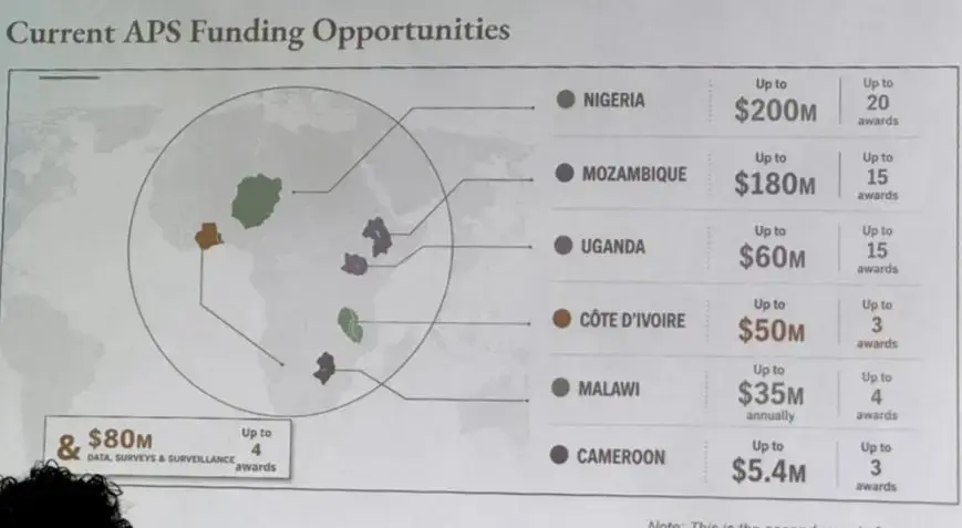ABD'nin sunumunda Afrika skandalı! Harita kısa sürede viral oldu